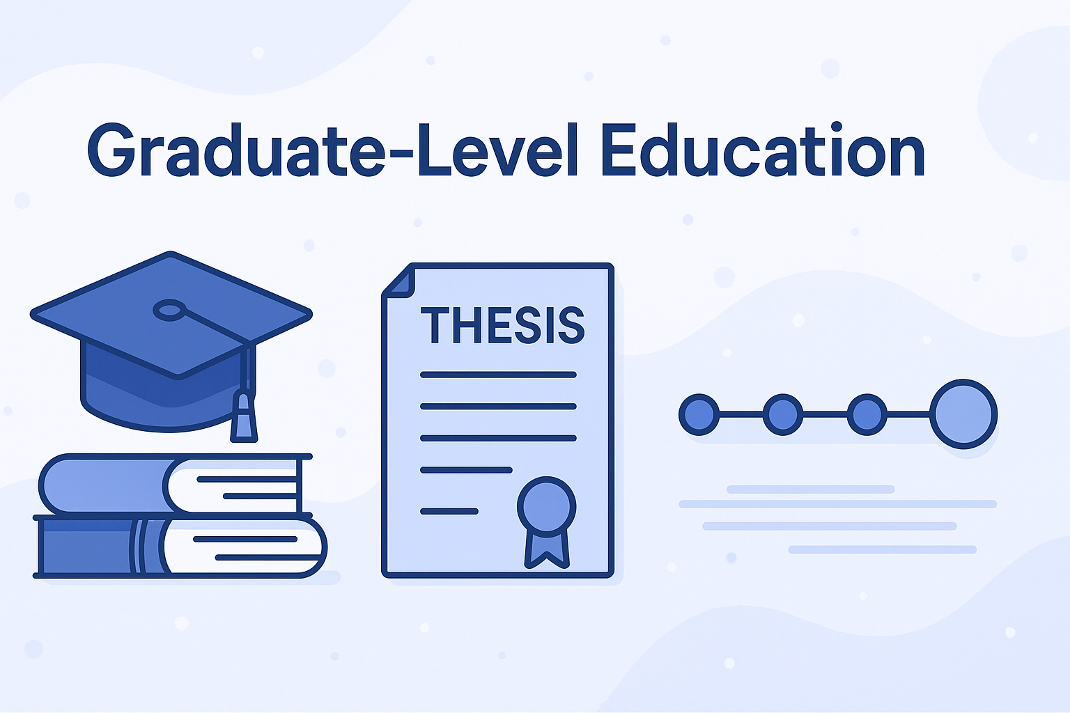 Coursework, Research & Thesis