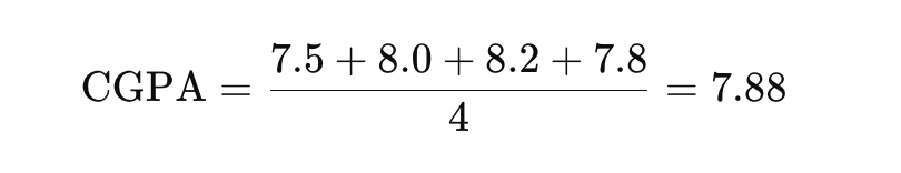 CGPA