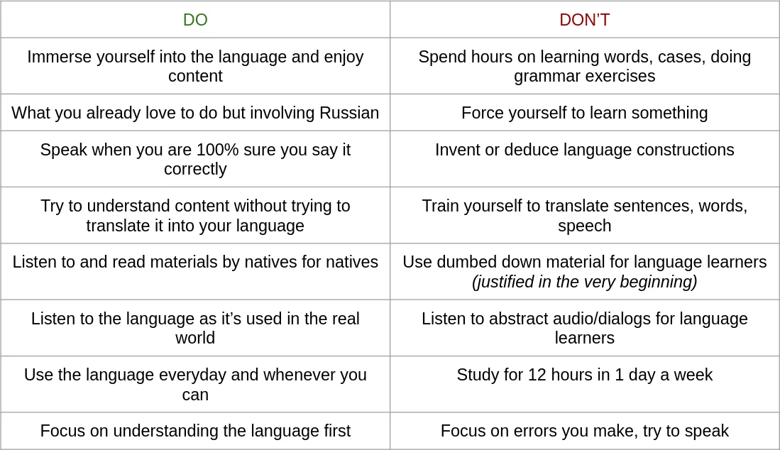 Immersing Yourself in the Russian Language