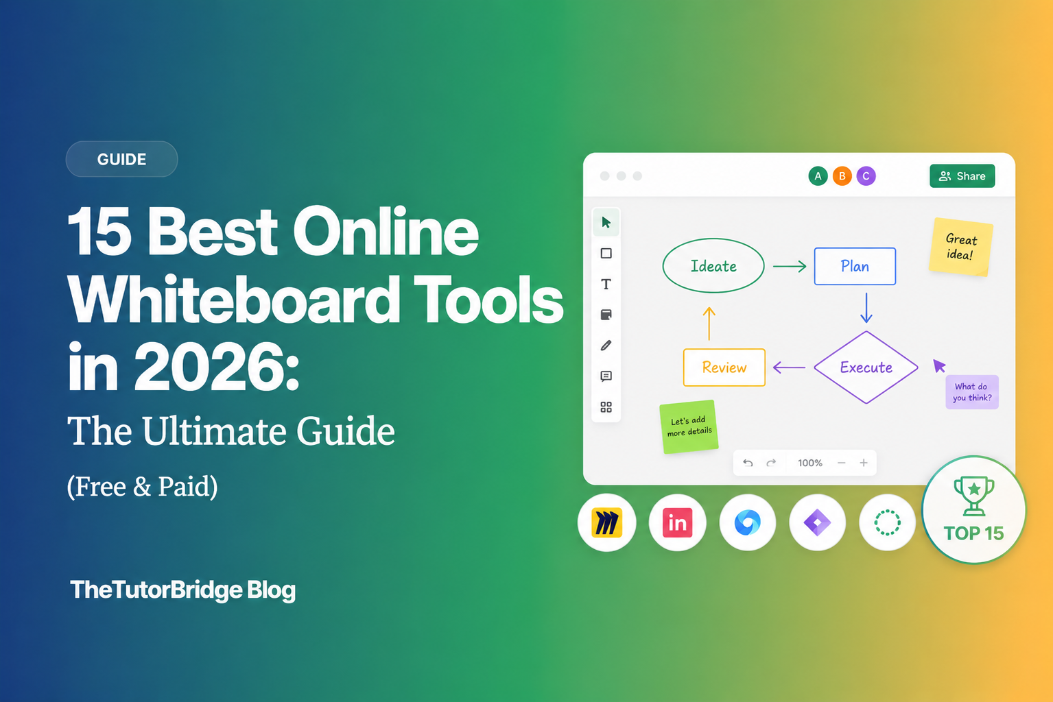 15 Best Online Whiteboard Tools in 2026: The Ultimate Guide (Free & Paid)