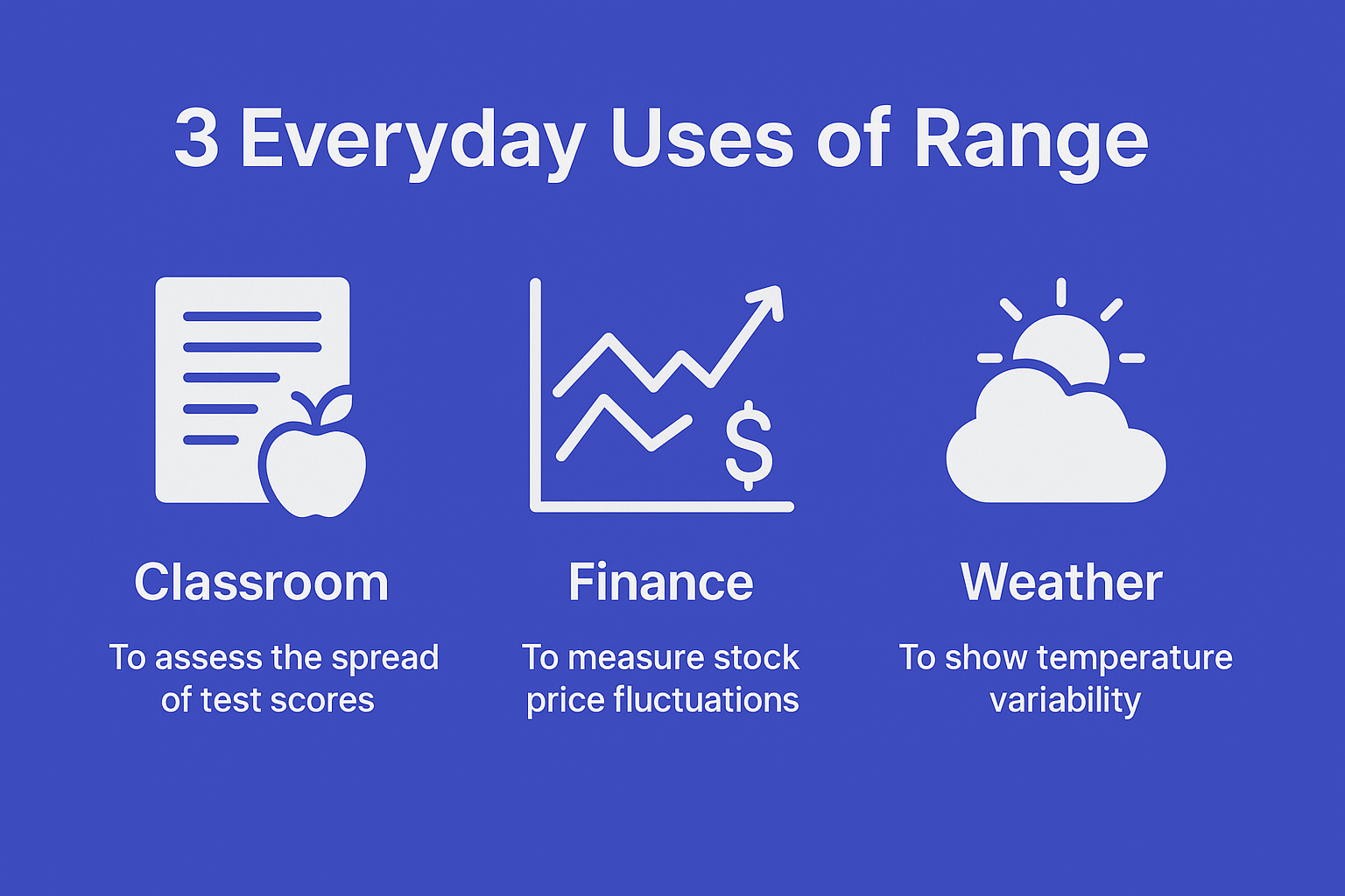 3 Everyday Uses of Range