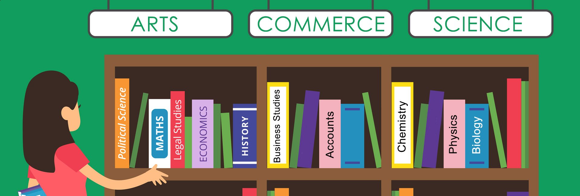 How to Choose the Best Stream After 10th?