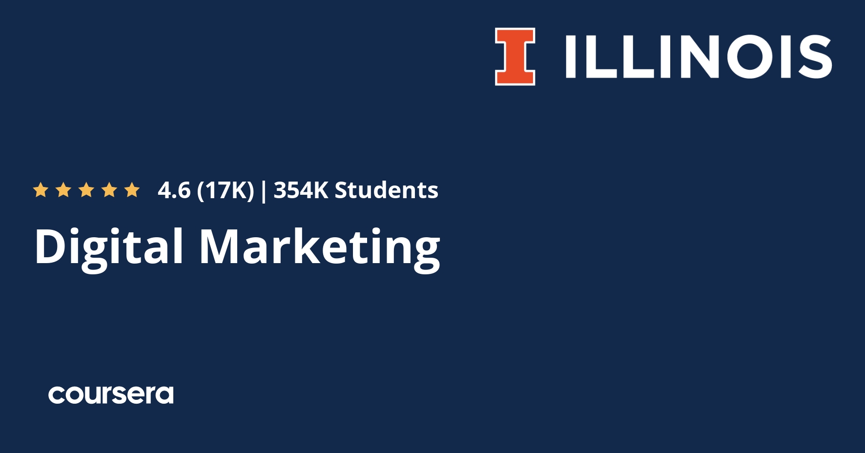 Digital Marketing Specialization by the University of Illinois (Coursera)