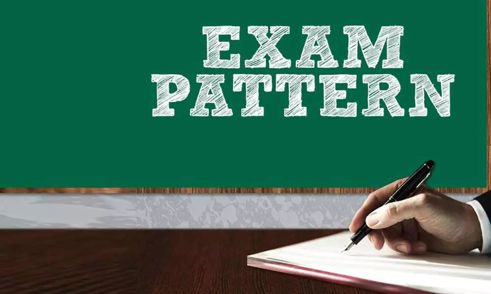 Understand the exam pattern