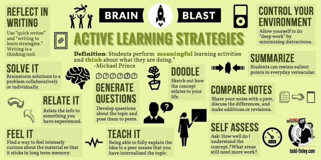 Use Active Learning Strategies