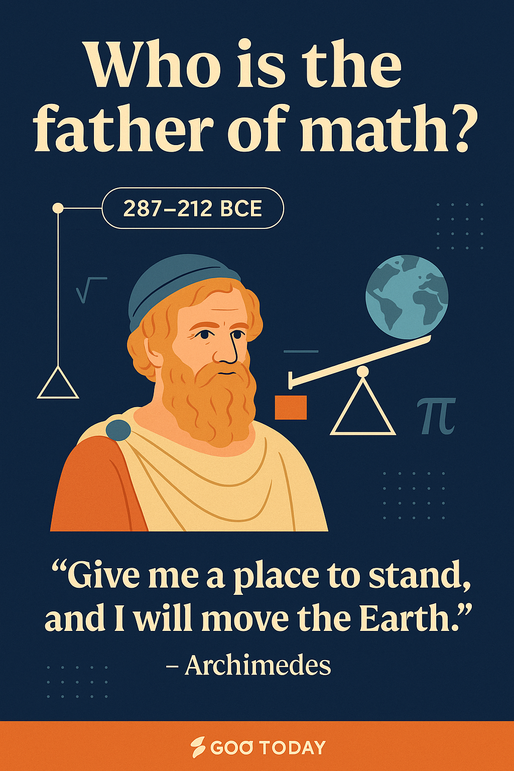 Who Is the Father of Math?